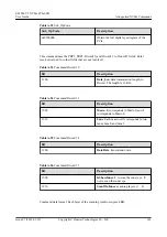 Предварительный просмотр 192 страницы Huawei ES3000 V5 User Manual