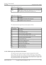 Предварительный просмотр 197 страницы Huawei ES3000 V5 User Manual