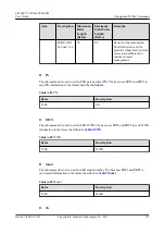 Предварительный просмотр 201 страницы Huawei ES3000 V5 User Manual