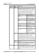 Предварительный просмотр 212 страницы Huawei ES3000 V5 User Manual