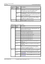 Предварительный просмотр 213 страницы Huawei ES3000 V5 User Manual