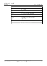 Предварительный просмотр 248 страницы Huawei ES3000 V5 User Manual