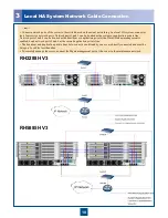 Предварительный просмотр 11 страницы Huawei eSight V300R005C00 Hardware Installation Manual