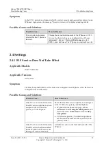 Предварительный просмотр 24 страницы Huawei eSpace 7800 Troubleshooting Cases