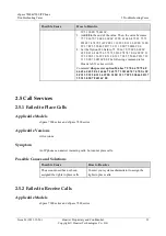 Предварительный просмотр 26 страницы Huawei eSpace 7800 Troubleshooting Cases