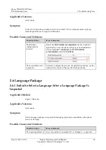 Предварительный просмотр 33 страницы Huawei eSpace 7800 Troubleshooting Cases