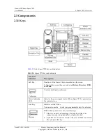 Предварительный просмотр 9 страницы Huawei espace 7870 User Manual