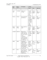 Предварительный просмотр 31 страницы Huawei espace 7870 User Manual