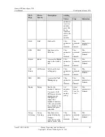 Предварительный просмотр 34 страницы Huawei espace 7870 User Manual