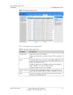 Предварительный просмотр 39 страницы Huawei espace 7870 User Manual