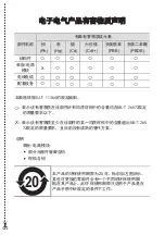 Preview for 9 page of Huawei eSpace 7903X Quick Start Manual