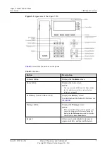 Preview for 13 page of Huawei eSpace 7910 User Manual