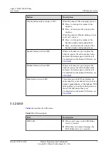 Preview for 15 page of Huawei eSpace 7910 User Manual