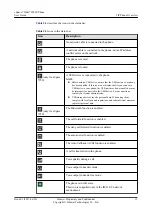 Preview for 20 page of Huawei eSpace 7910 User Manual