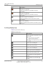 Preview for 21 page of Huawei eSpace 7910 User Manual