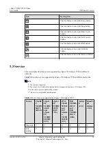 Preview for 22 page of Huawei eSpace 7910 User Manual