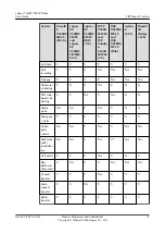 Preview for 23 page of Huawei eSpace 7910 User Manual