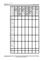 Preview for 30 page of Huawei eSpace 7910 User Manual