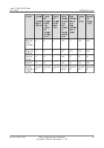 Preview for 31 page of Huawei eSpace 7910 User Manual
