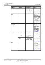 Preview for 39 page of Huawei eSpace 7910 User Manual