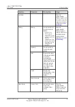 Preview for 40 page of Huawei eSpace 7910 User Manual