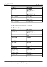 Preview for 55 page of Huawei eSpace 7910 User Manual