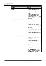 Preview for 123 page of Huawei eSpace 7910 User Manual