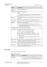 Preview for 13 page of Huawei eSpace 7950 User Manual