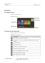 Preview for 15 page of Huawei eSpace 7950 User Manual