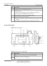 Preview for 16 page of Huawei eSpace 8850 User Manual