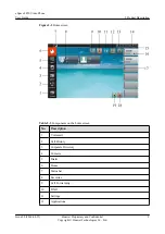 Preview for 18 page of Huawei eSpace 8850 User Manual