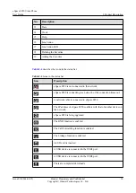 Preview for 19 page of Huawei eSpace 8850 User Manual