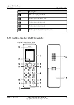 Preview for 20 page of Huawei eSpace 8850 User Manual