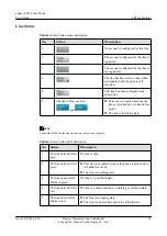 Preview for 35 page of Huawei eSpace 8850 User Manual