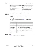 Preview for 6 page of Huawei eSpace EGW1500E Quick Start Manual