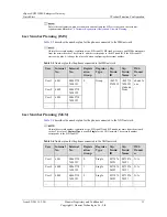 Preview for 16 page of Huawei eSpace EGW1500E Quick Start Manual