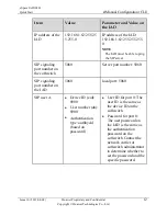 Preview for 14 page of Huawei eSpace IAD104H Quick Start Manual