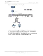 Preview for 30 page of Huawei eSpace IAD208E(M) Quick Start Manual