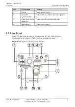 Preview for 8 page of Huawei eSpace IPC 2601-P User Manual