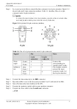 Preview for 13 page of Huawei eSpace IPC 2601-P User Manual