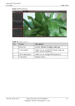 Preview for 19 page of Huawei eSpace IPC 2601-P User Manual