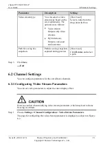 Preview for 25 page of Huawei eSpace IPC 2601-P User Manual