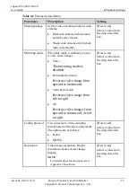 Preview for 27 page of Huawei eSpace IPC 2601-P User Manual