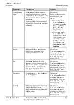 Preview for 37 page of Huawei eSpace IPC 2601-P User Manual