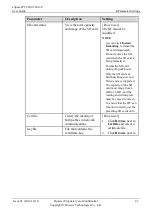 Preview for 47 page of Huawei eSpace IPC 2601-P User Manual