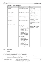 Preview for 61 page of Huawei eSpace IPC 2601-P User Manual