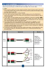 Preview for 10 page of Huawei ESS-240V12-7AhBPVBA Series Quick Installation Manual