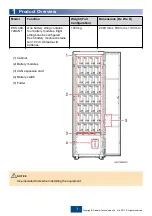 Preview for 2 page of Huawei ESS-480-72BCN1 Quick Manual