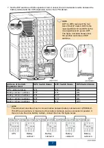 Preview for 8 page of Huawei ESS-480-72BCN1 Quick Manual