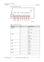 Preview for 33 page of Huawei ETP48400-C9A2 User Manual